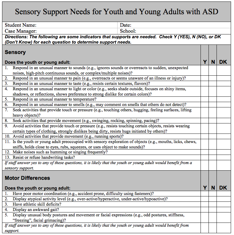 sensory supports needs 